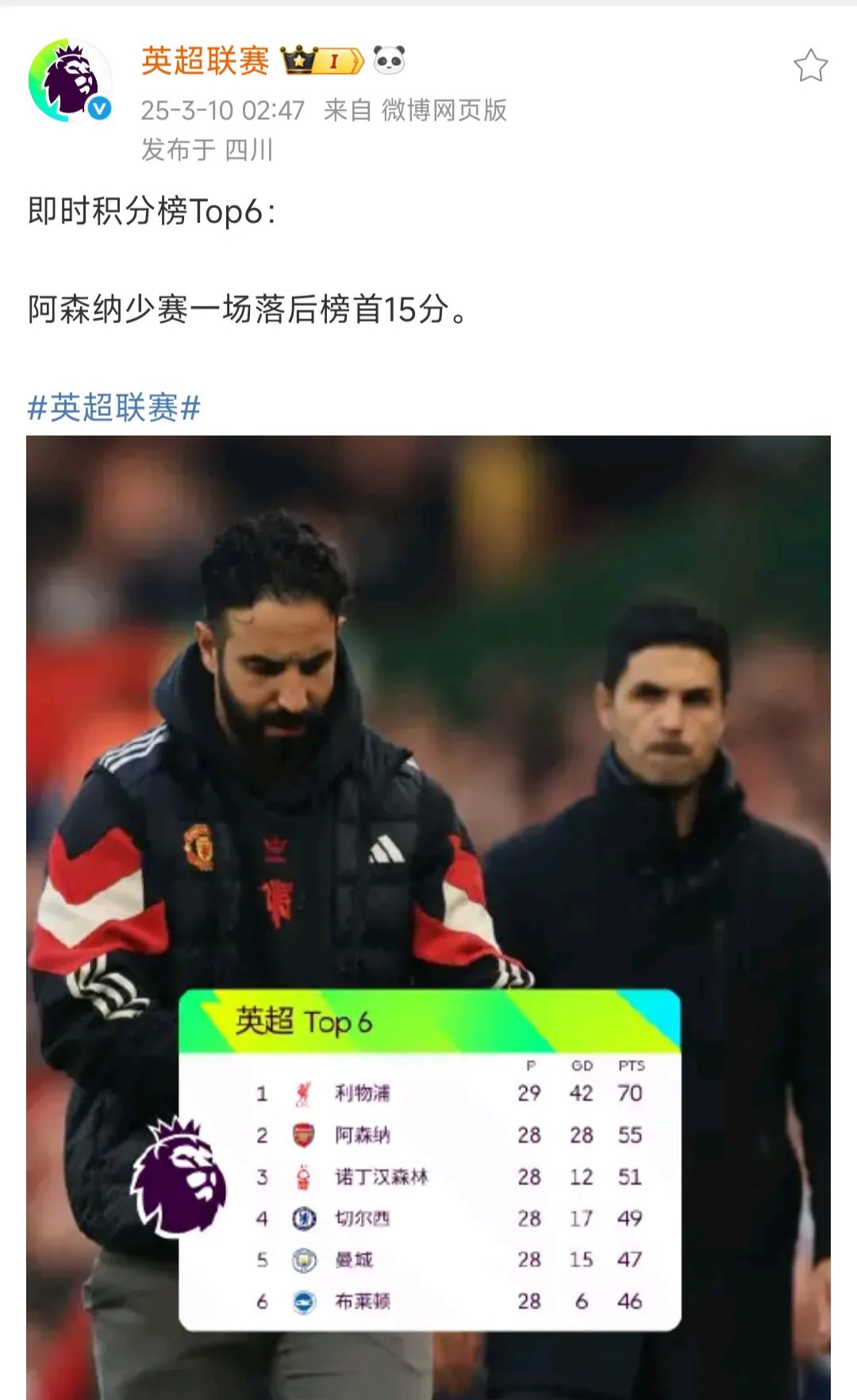 利物浦客场大败，对手实力不容小觑的简单介绍