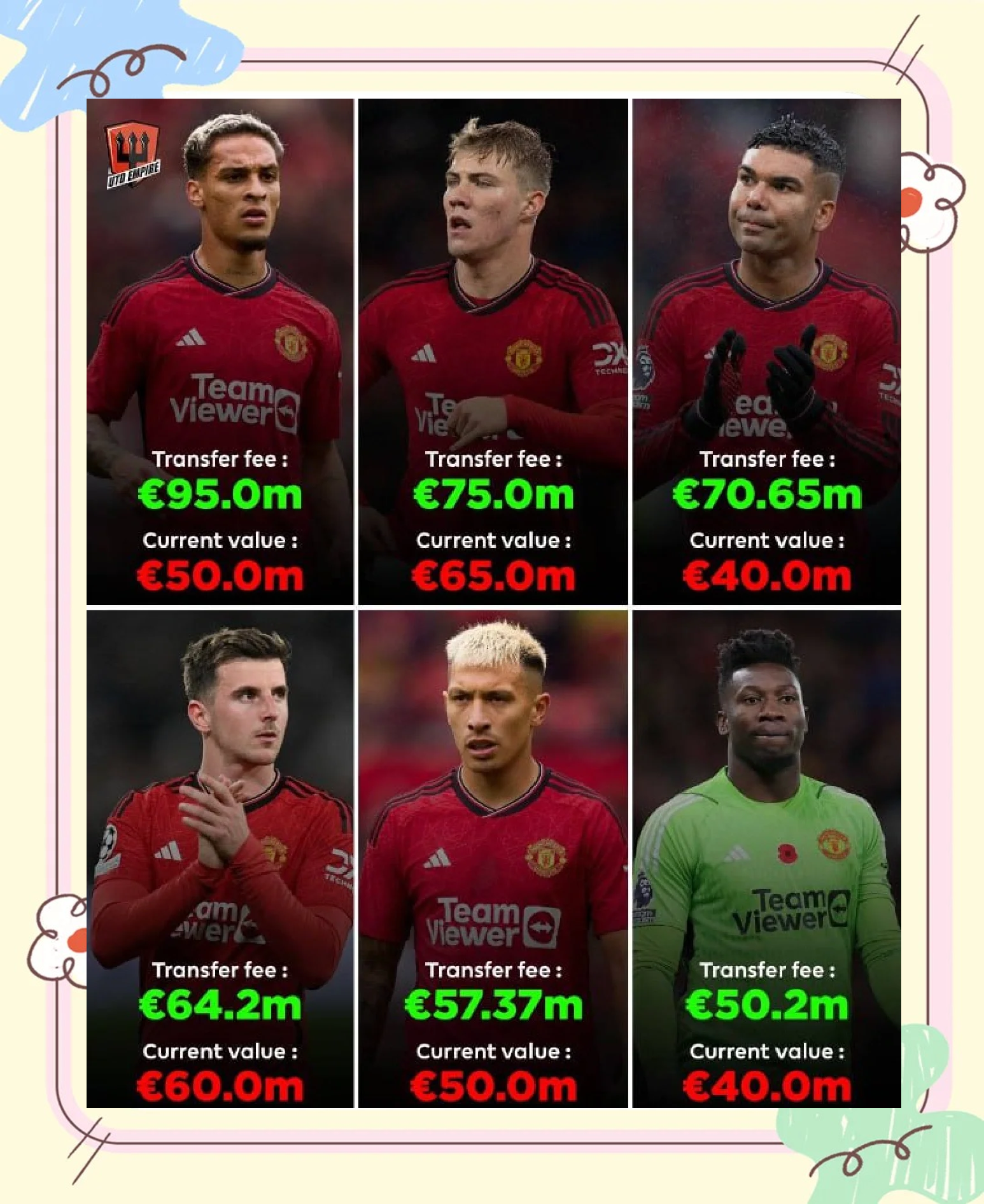 史上最贵转会引发球迷热议，创下记录