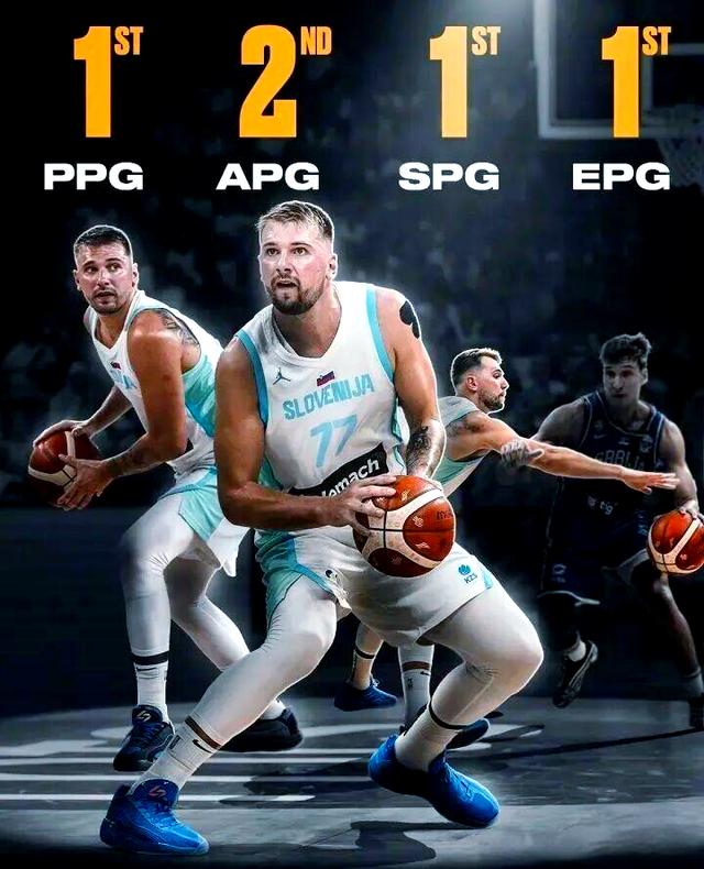 斯洛文尼亚队全队默契出色，成功晋级欧锦赛决赛阶段的简单介绍