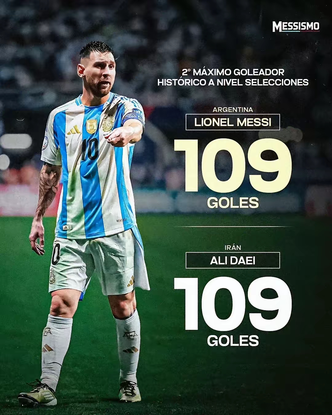 梅西助阿根廷晋级美洲杯半决赛